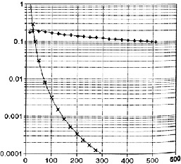 \resizebox*{0,49\textwidth}{!}{\includegraphics{imgps/a1_ima3.eps}}