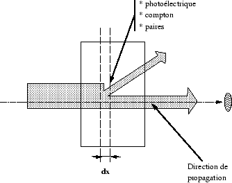 \resizebox*{0,6\textwidth}{!}{\includegraphics{imgps/a1_dif6.eps}}